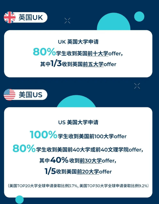 2024 毕业季！我们站在未来的边缘，准备跃入人生的下一个篇章 - Graduation ceremony