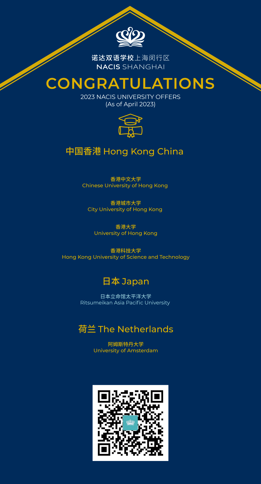 NACIS 2023届毕业生Offer合集 - Offer Collection