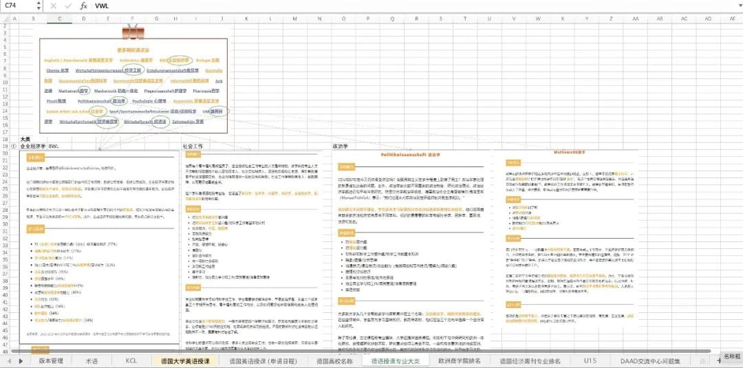 没有竞赛夏校光环，没有机构辅助，诺达学子进入德国榜首大学 - Roger Zhu