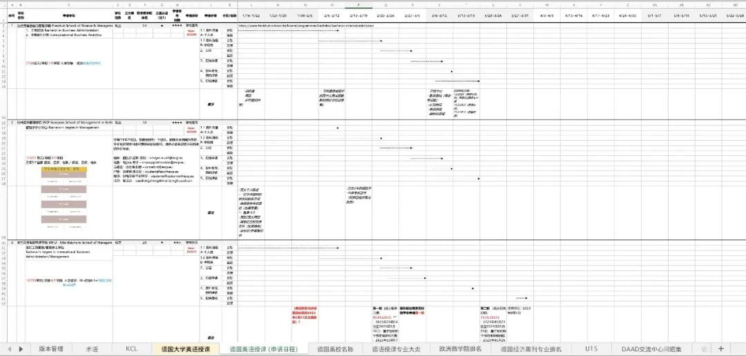 没有竞赛夏校光环，没有机构辅助，诺达学子进入德国榜首大学 - Roger Zhu