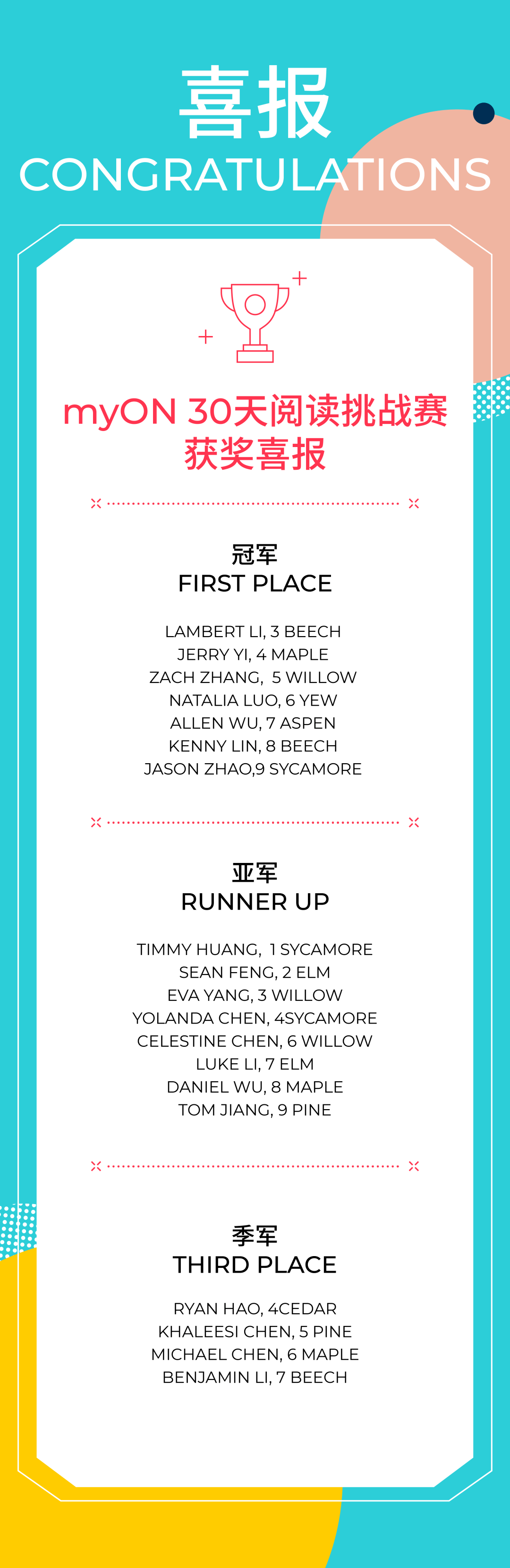 NACIS小学部获得30天myON阅读挑战第一！ - myON reading