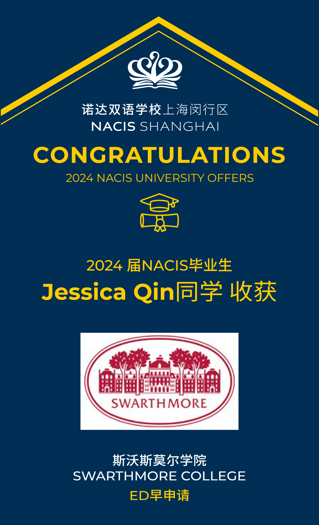 NACIS第一波名校offer来了 - Offer