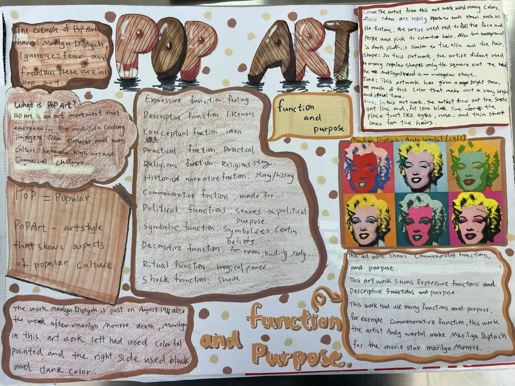 把星空捣成颜料，在视觉艺术的课堂里培养全球公民的核心力量 - Visual Art